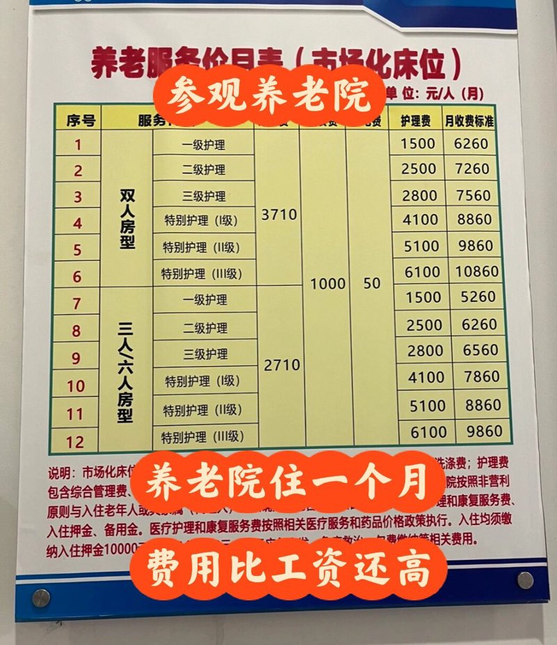 如何选择养老院?一份实用的指南